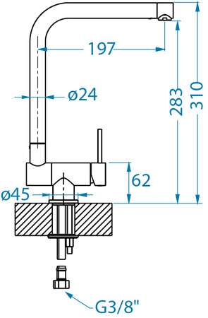 COLUMBA bateria podokienna chrom